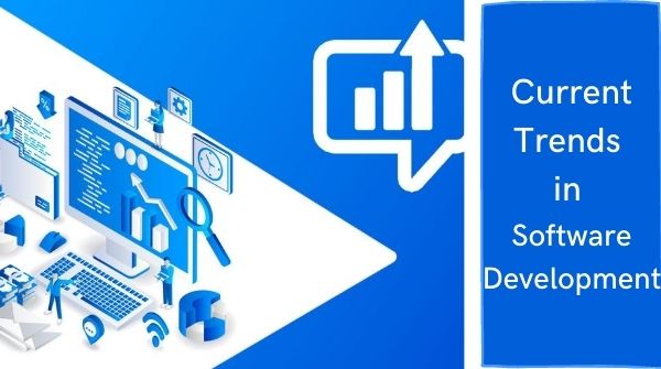 The image shows the current trends of the software development which remarks the feature which are on peak with view to recent studies and reports.