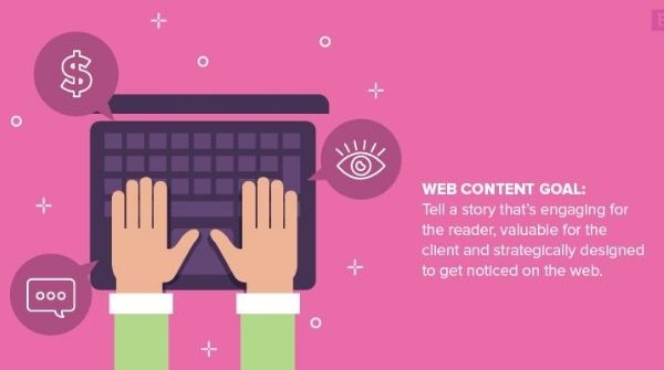 The image shows the role of web content manager and its specific goal, this is career option for Digital Journalism Jobs for freshers