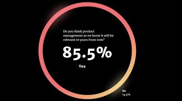 This image shows the relevance of product management in 10 years.