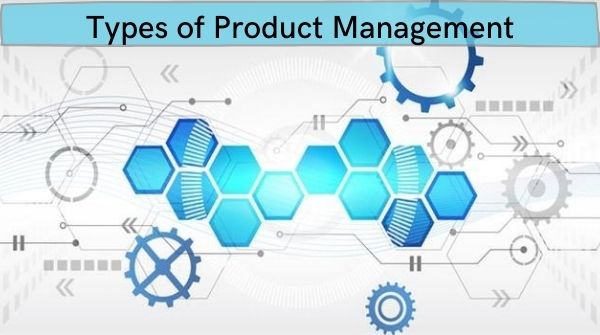 The image shows types of product management i.e. costumer based, business based, technology and design based Product management.