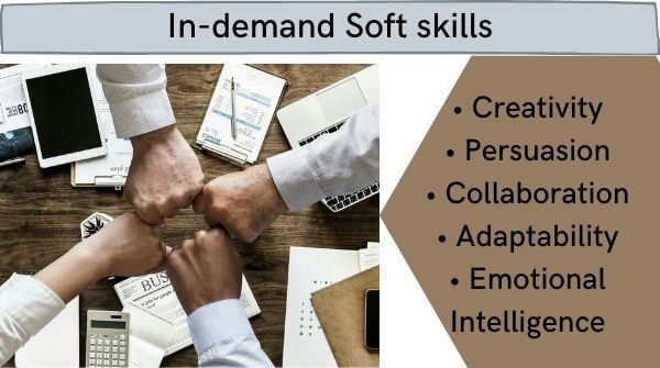 Demanding soft abilities according to recent report by LinkedIn shows Creativity, Persuasion, Collaboration. Adaptability,and also Emotional Intelligence as most-sought ones.
