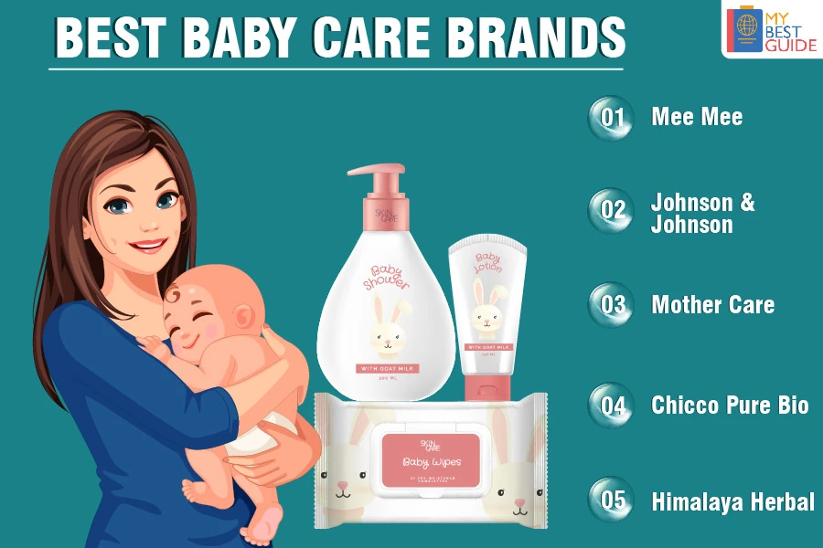 Top 5 Baby Care Brands in India