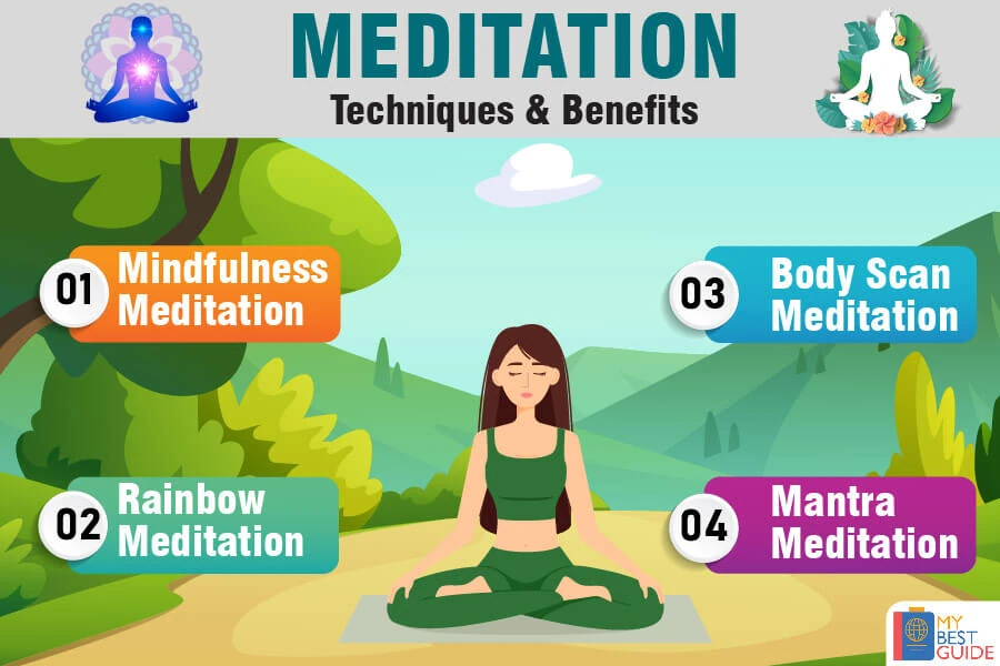 Techniques and Benefits of Meditation – A Beginner’s Guide