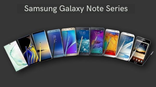 Regarding the Samsung galaxy note series , its type, and specification.