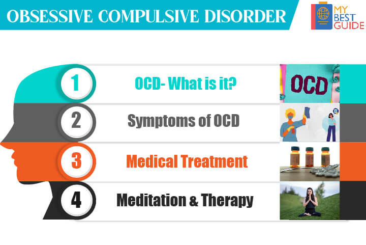 OCD | Obsessive Compulsive Disorder – Meaning & Full Form