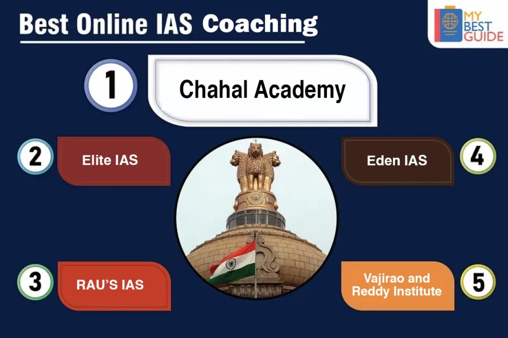 Top 5 Online IAS Coaching