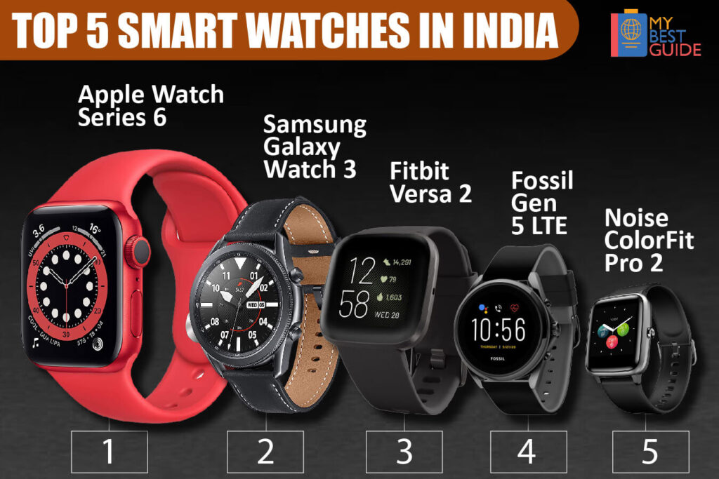 Top 5 Smart Watches in India