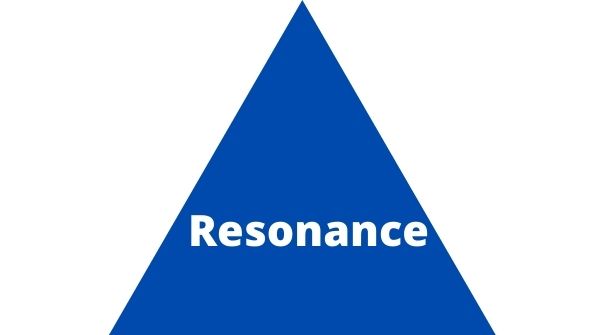 Resonance is one of the top institutes that will guide you in a perfect way.