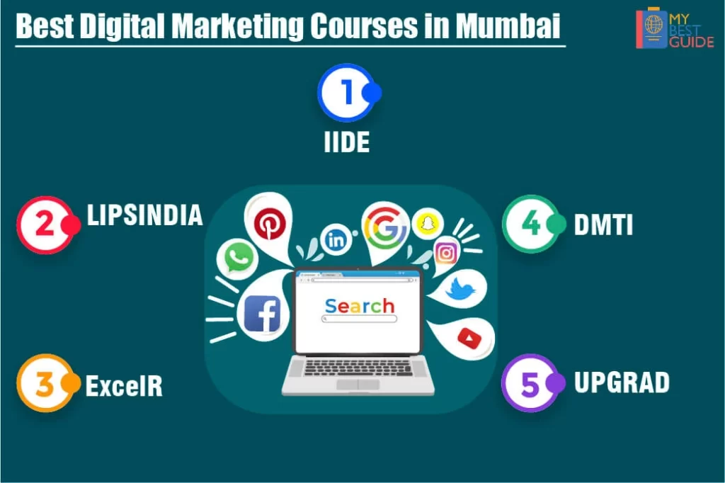 Top 5 Digital Marketing Course in Mumbai