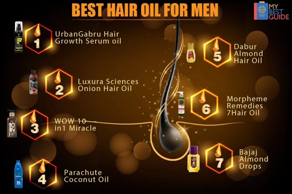 Top 7 Hair Growth Oil for Men