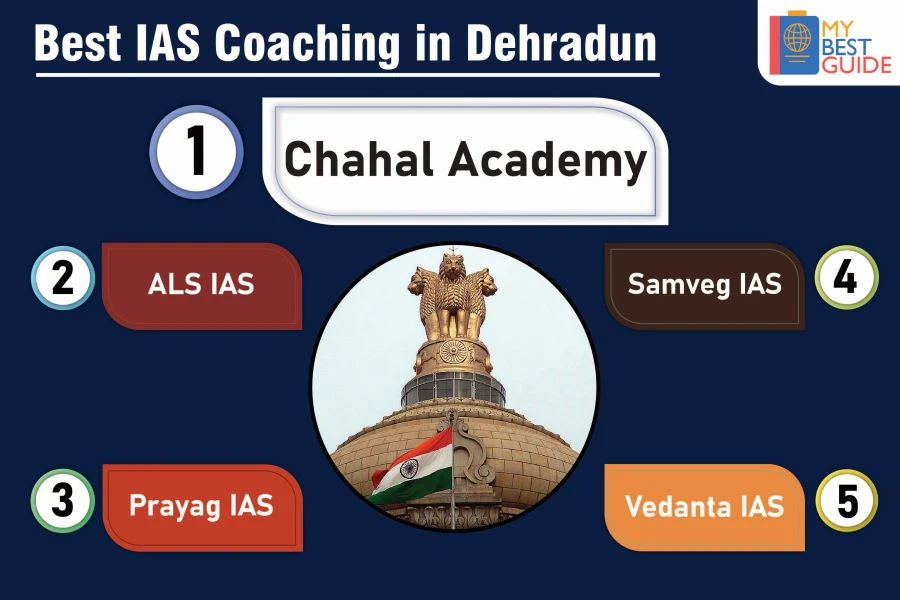 Top 5 IAS Coaching in Dehradun
