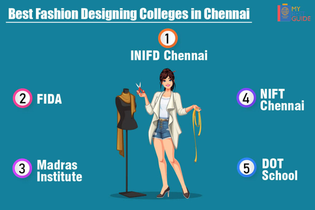Top 5 Fashion Designing Colleges in Chennai with Fees