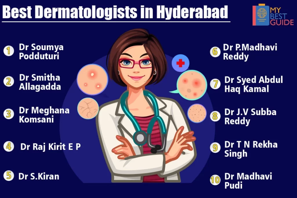 Top 10 Dermatologists in Hyderabad