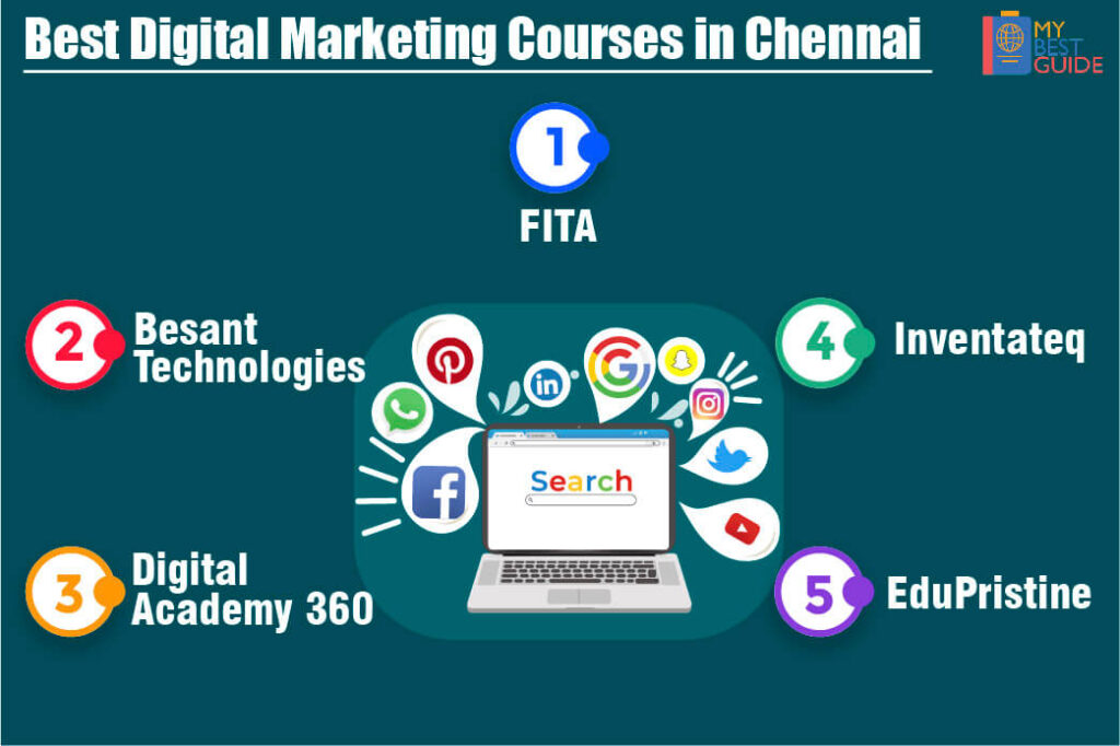 Top 5 Digital Marketing Course in Chennai
