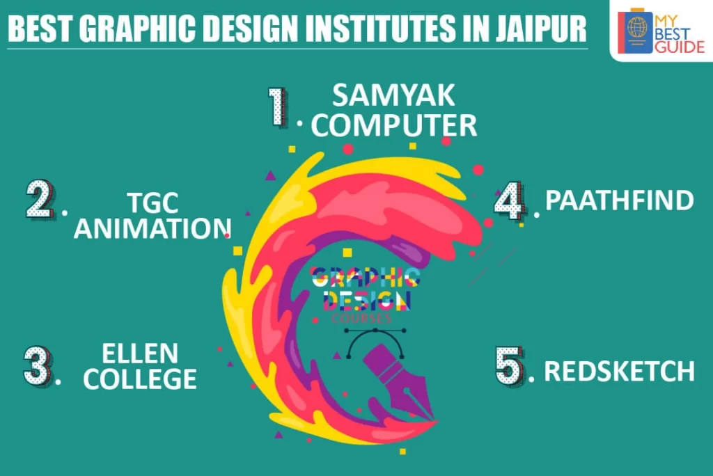 Top 5 Graphic Design Courses in Jaipur