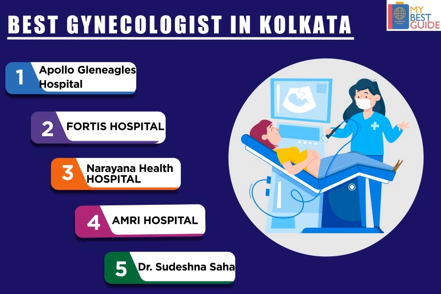 Top 5 Gynecologist Hospitals in Kolkata