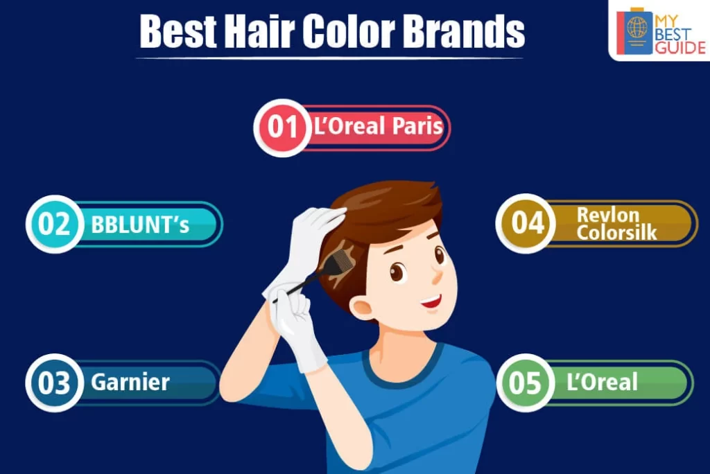 Top 5 Hair Colour Brands in India