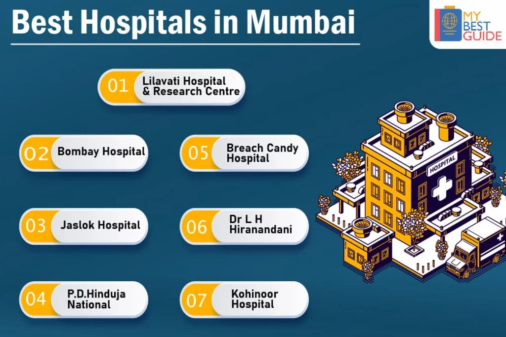 Top 7 Famous Hospitals in Mumbai
