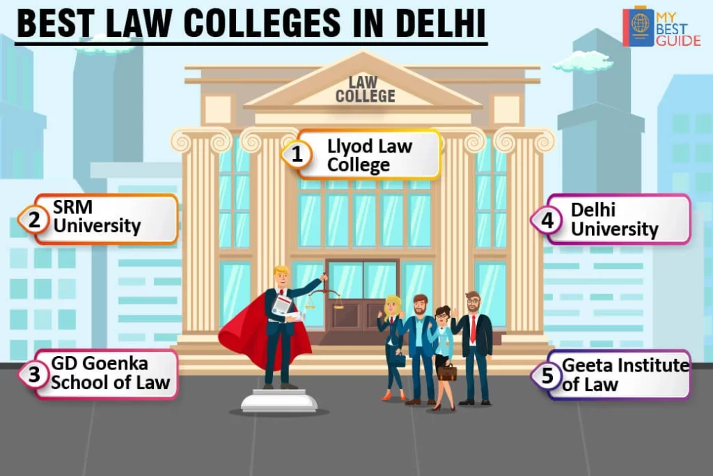 Top 5 Law Colleges in Delhi
