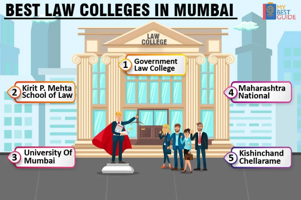 Top 5 Law Colleges in Mumbai
