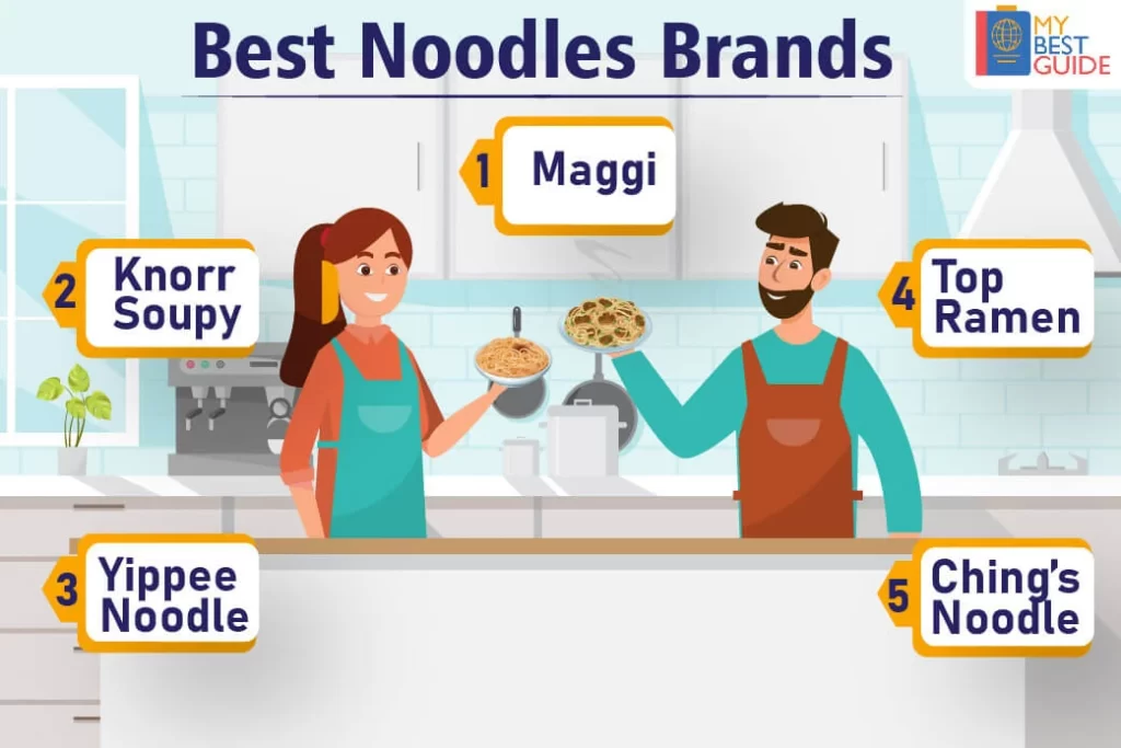 Top 5 Noodles Brands in India