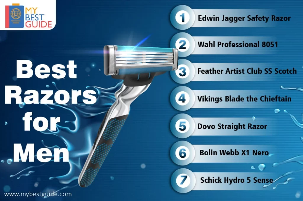 Top 7 Premium Razor for Men in India