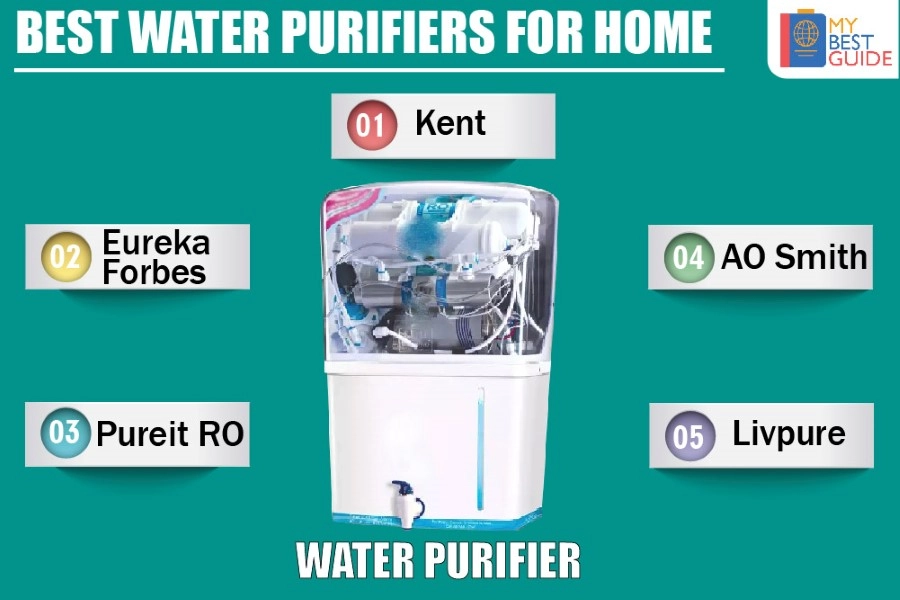 Best Water Purifier for Home in India – Top 5 RO Water Purifier