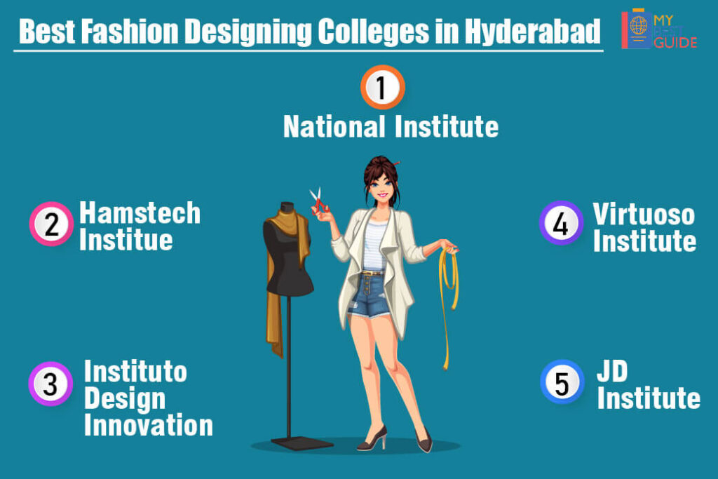 Top 5 Fashion Designing Colleges in Hyderabad with Fees