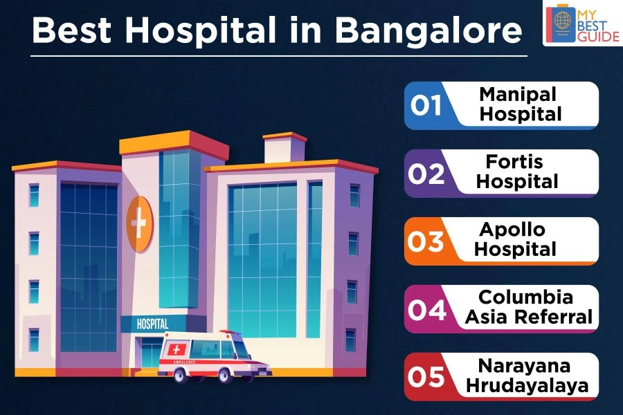 Top 5 Hospitals in Bangalore