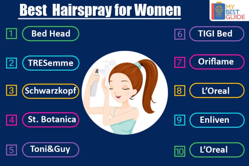 Top 10 Hairspray for Women in India