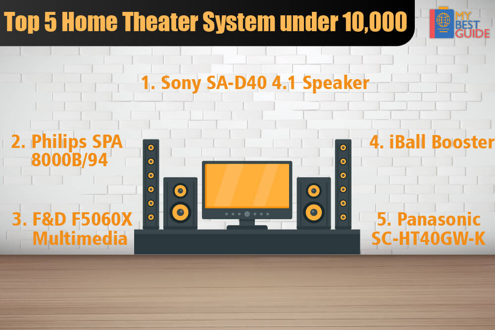 Top 5 Home Theater System in India