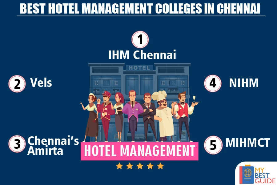 Top 5 Hotel Management Colleges in Chennai