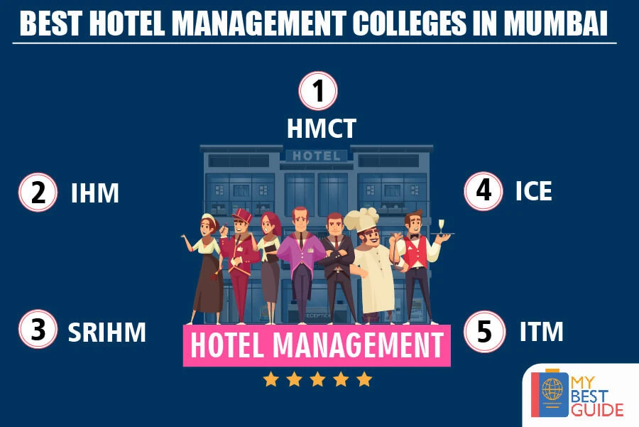 Top 5 Hotel Management Colleges in Mumbai with Fees