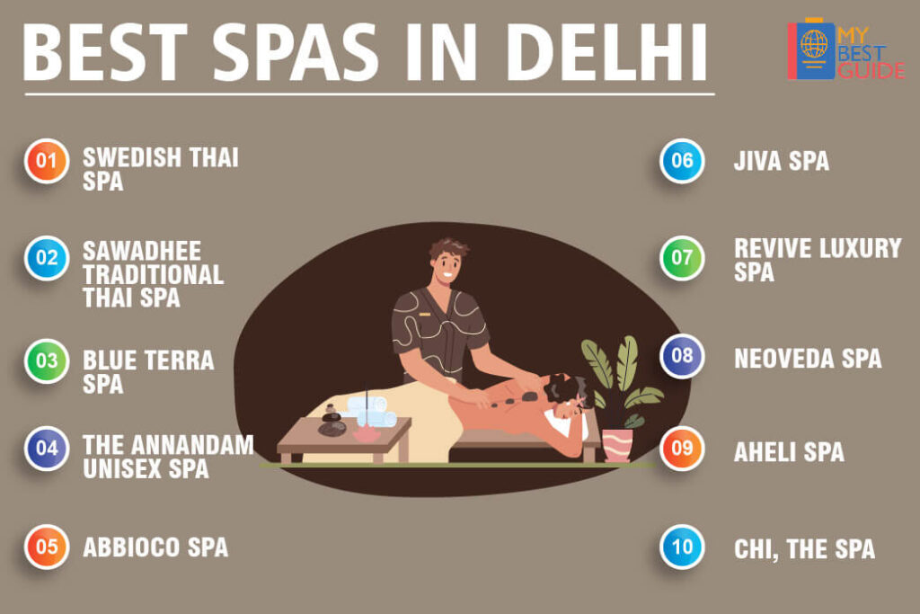Top 10 Spas in Delhi