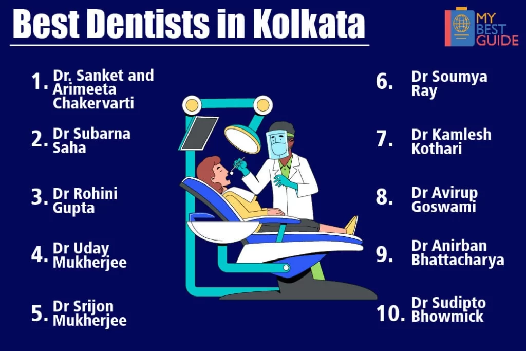 Top 10 Dentist in Kolkata