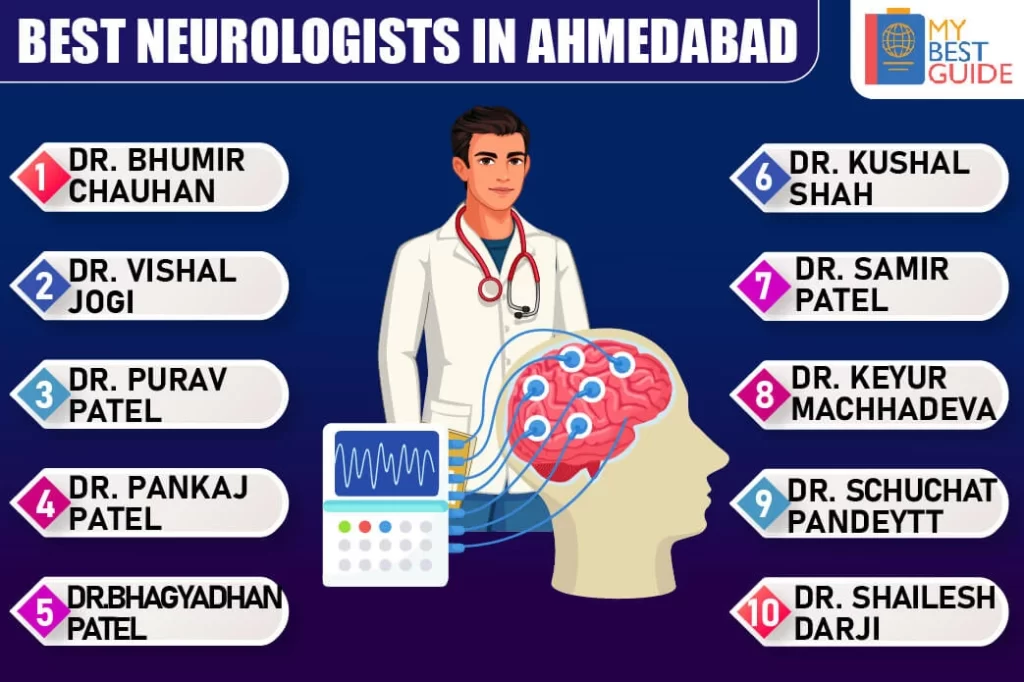 Top 10 Neurologists in Ahmedabad