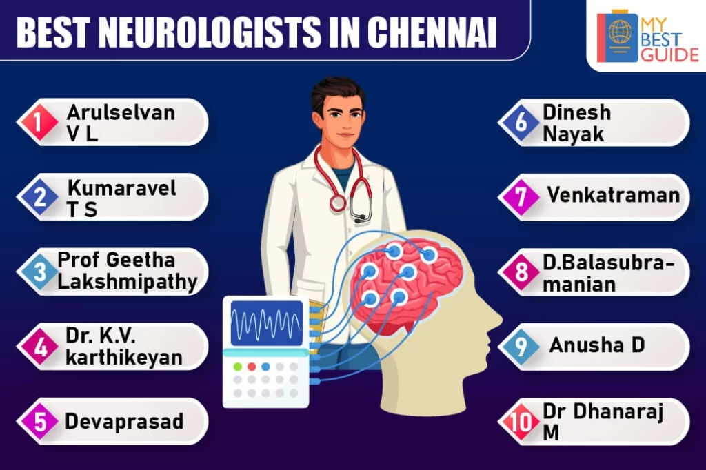 Top 10 Neurologists in Chennai