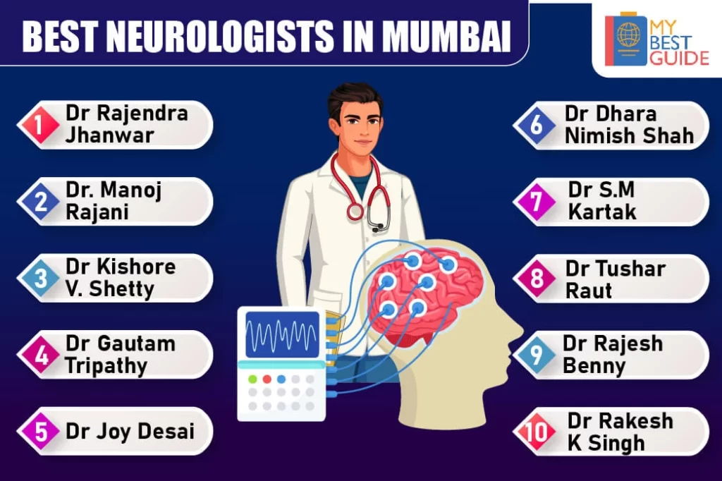 Top 10 Neurologists in Mumbai
