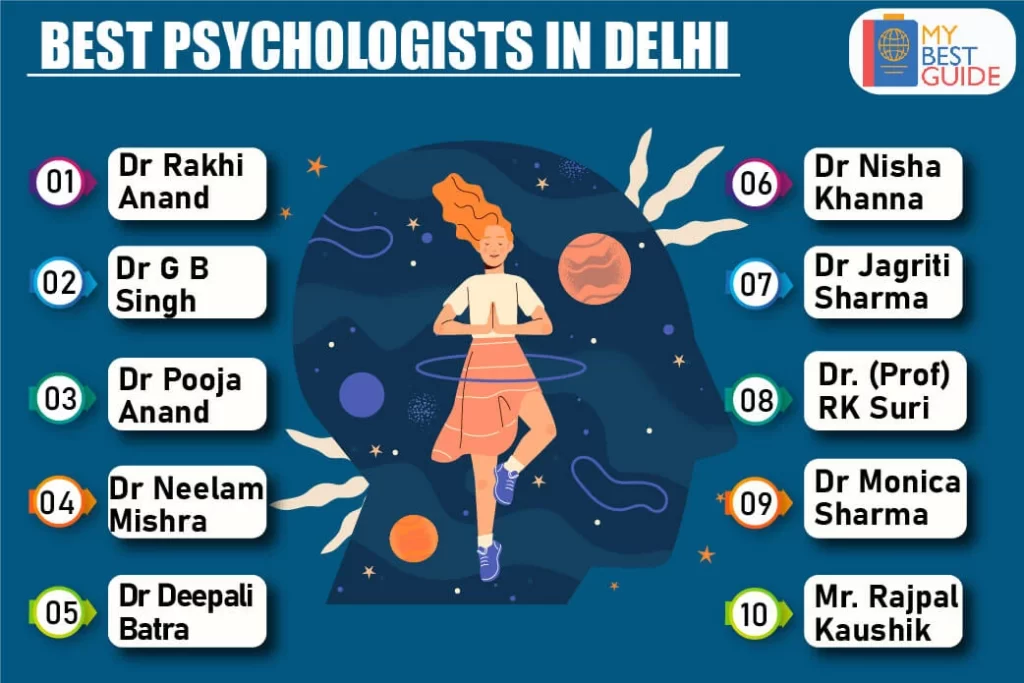 Top 10 Psychologists in Delhi