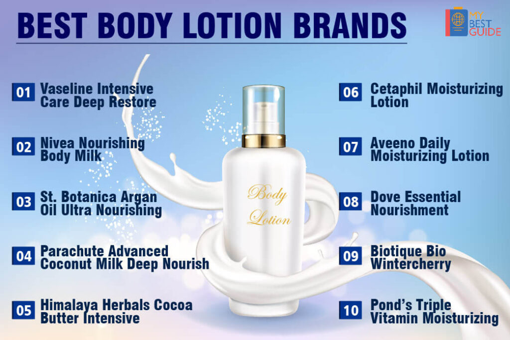 Top 10 Body lotions in India