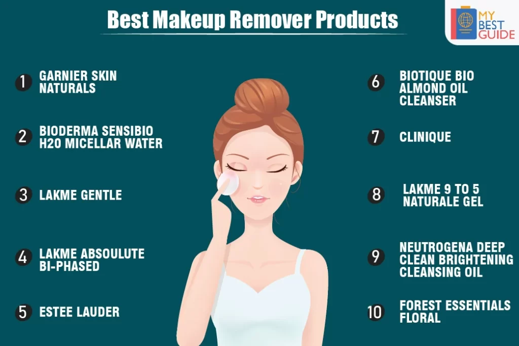 Top 10 Makeup Removers in India (Techniques, Product)