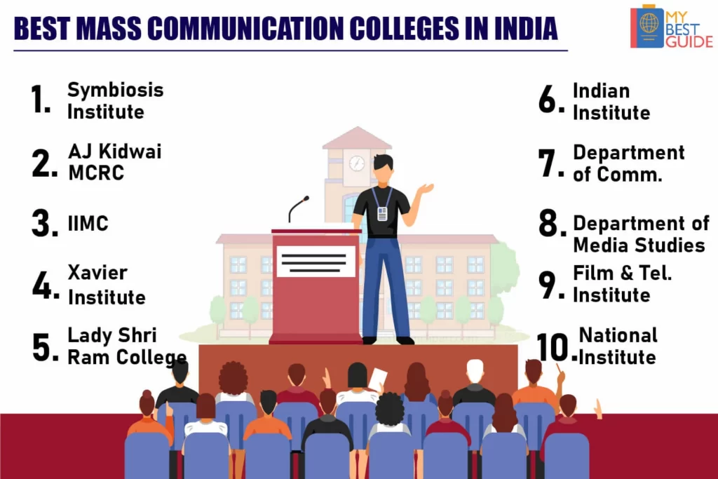 Top 10 Mass Communication Colleges in India