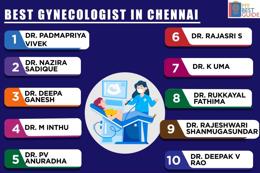 Top 10 Gynecologists in Chennai
