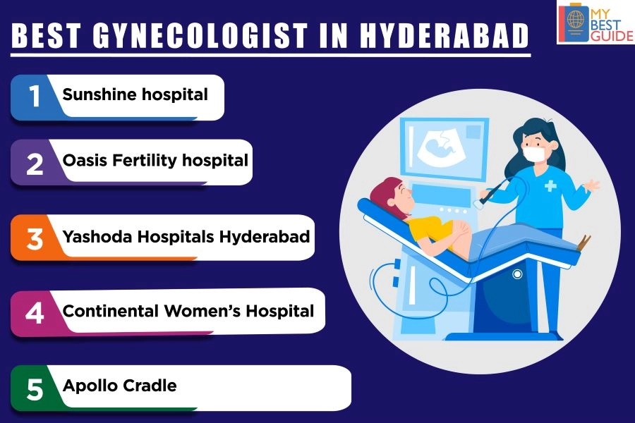 Top 5 Gynecologist in Hyderabad
