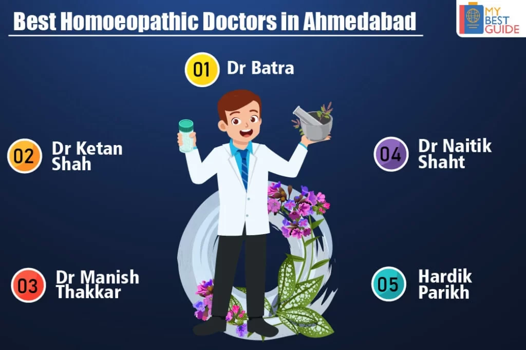 Top 5 Homeopathic Doctors in Ahmedabad