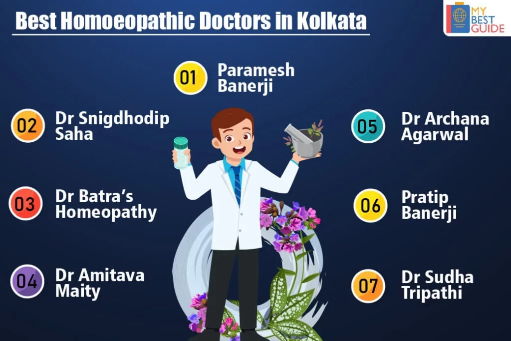 Top 7 Homeopathic Doctors in Kolkata