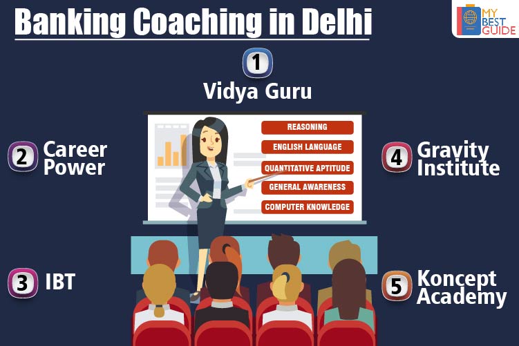 Top 5 Banking Coaching in Delhi