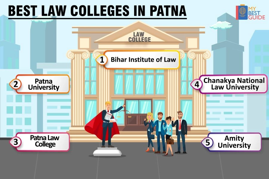 Top 5 LLB colleges in Patna