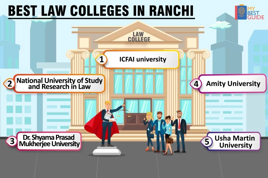 Top 5 LLB colleges in Ranchi