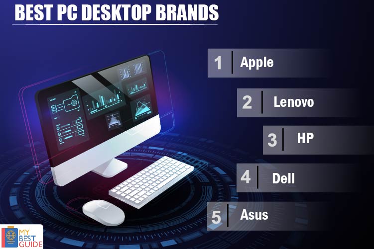 Top 5 PC Desktop in India (All in One)